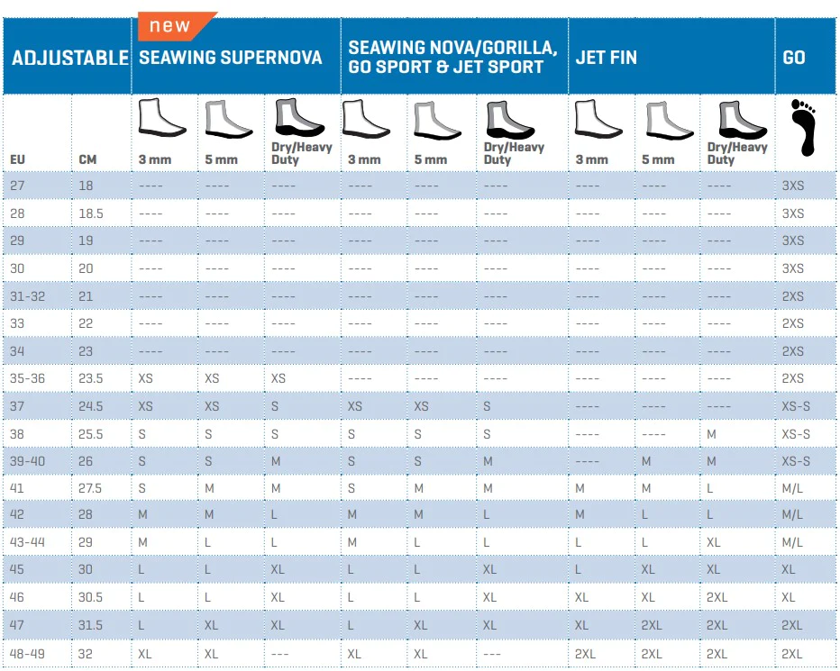 Scubapro Go Size Chart