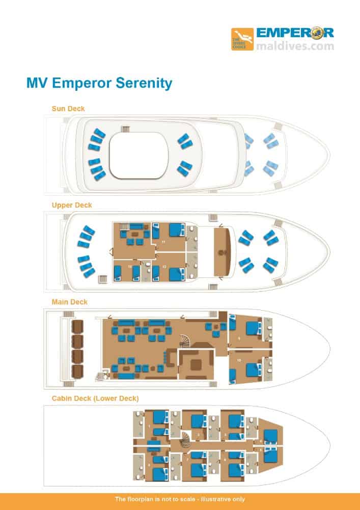 Emperor Serenity Maldives Liveaboard Cabin Plan